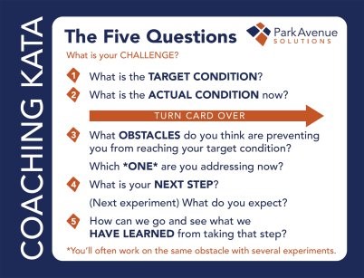 FRONT of 5Q Kata Card 2018JUL26